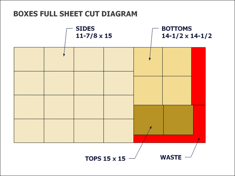 https://ibuildit.ca/wp-content/uploads/images/projects/cut%20diagram.png