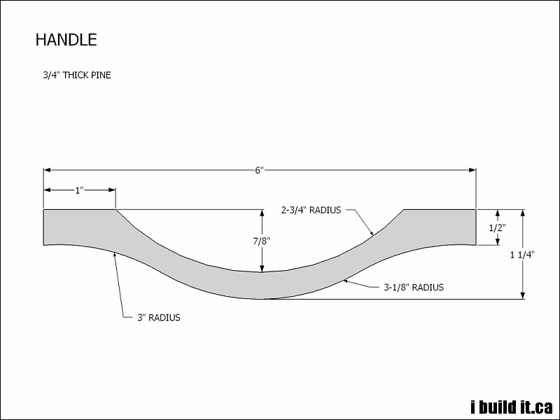 Rok Knob Handle Pull Drill Mounting Template For Cabinet Doors And Drawers