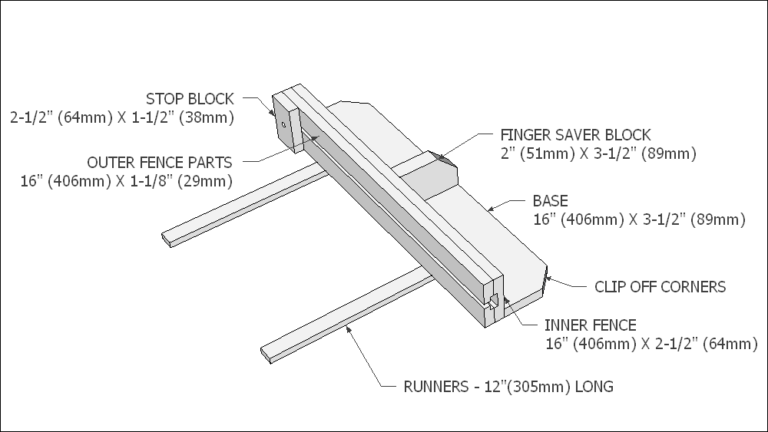 Making A Mini Table Saw Sled - Deluxe Version - IBUILDIT.CA
